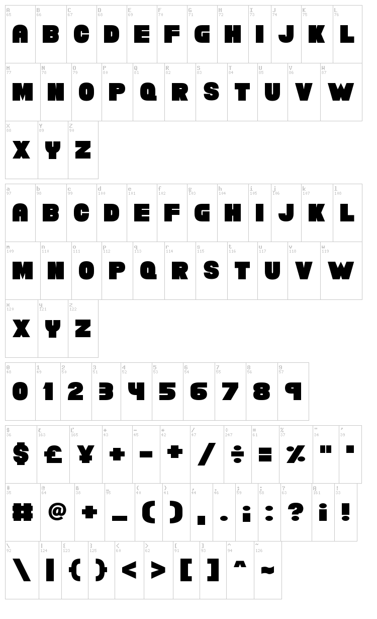 Chunky Funks font map